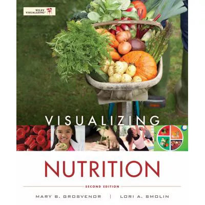 Visualizing Nutrition