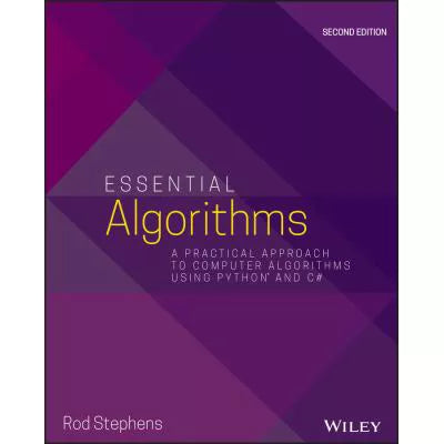 Essen Algorithms